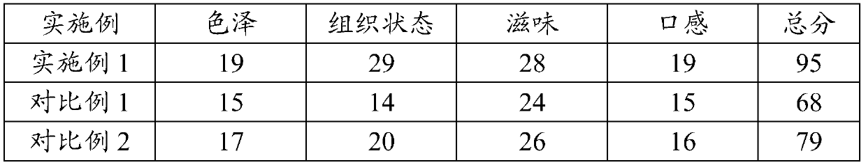 Dried crayfish meat slices and preparation method thereof