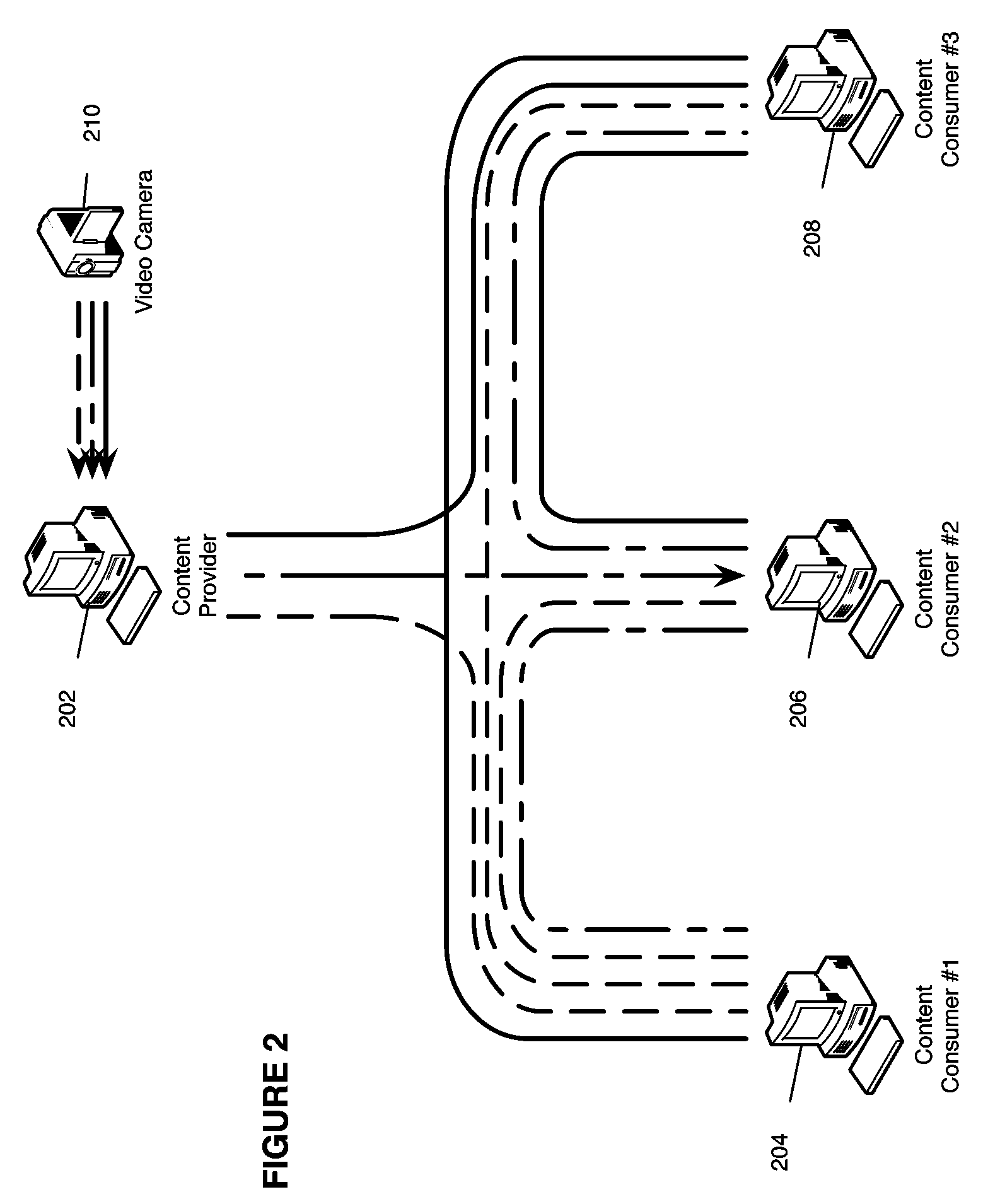 Real-time multicast peer-to-peer video streaming platform