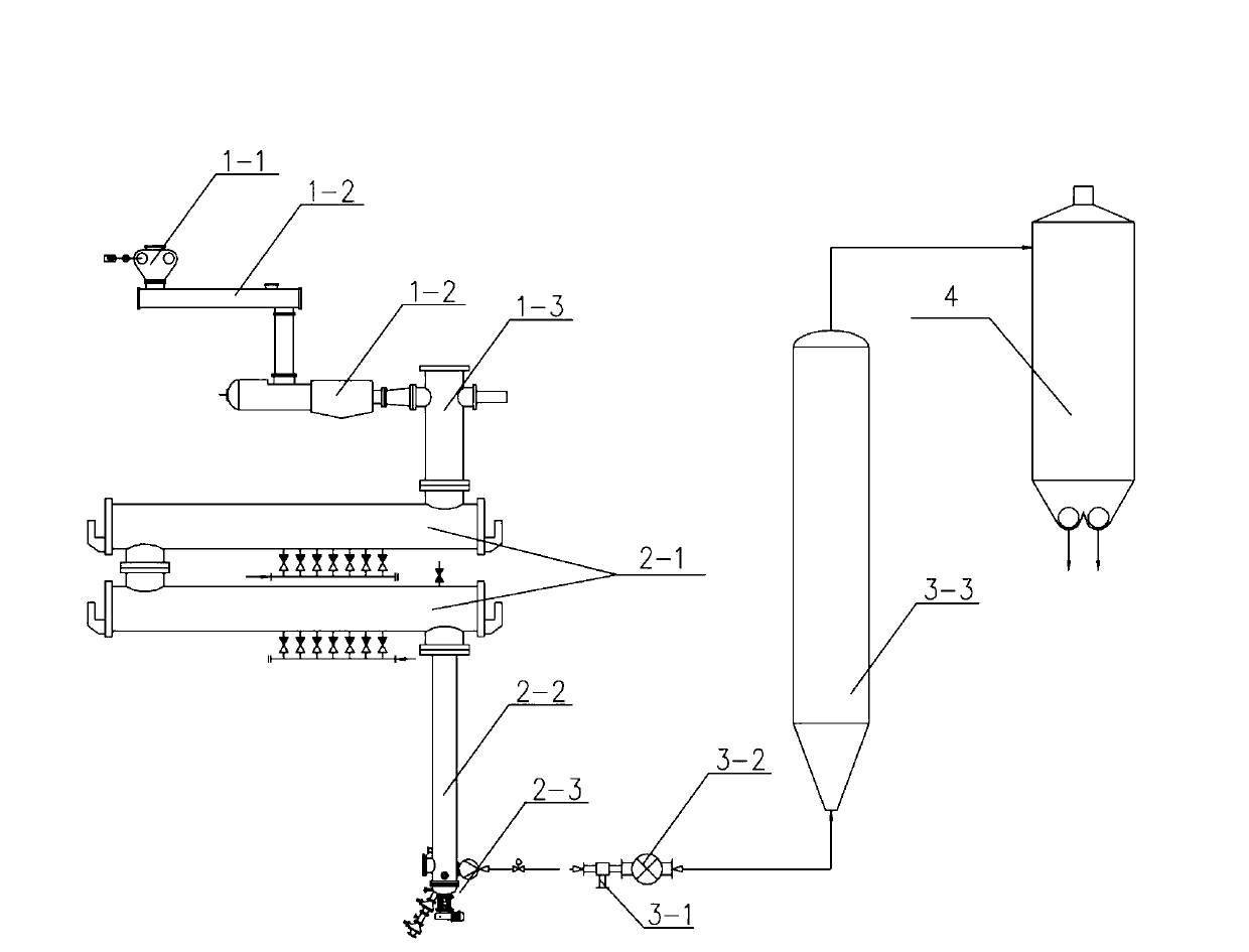 Oxygen alkaline pulping cooking device