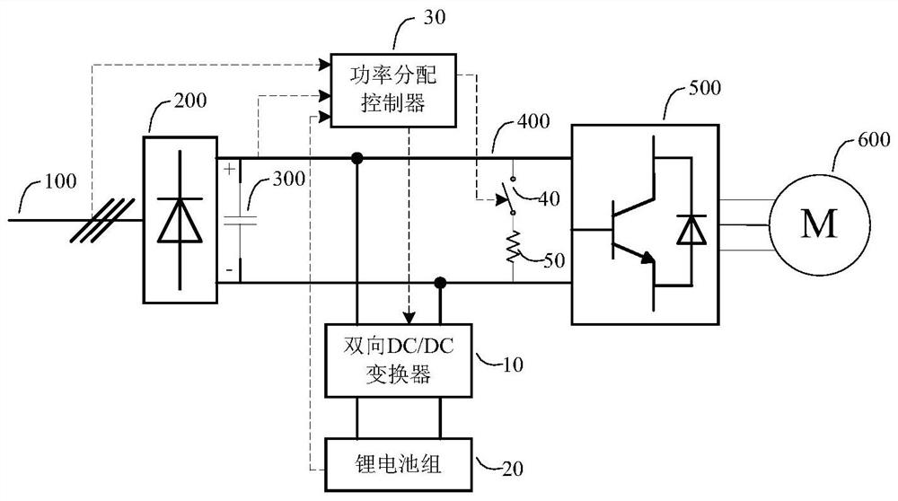 Energy storage system for elevator