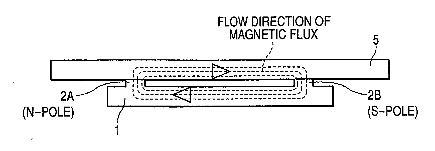 Vibration wave motor