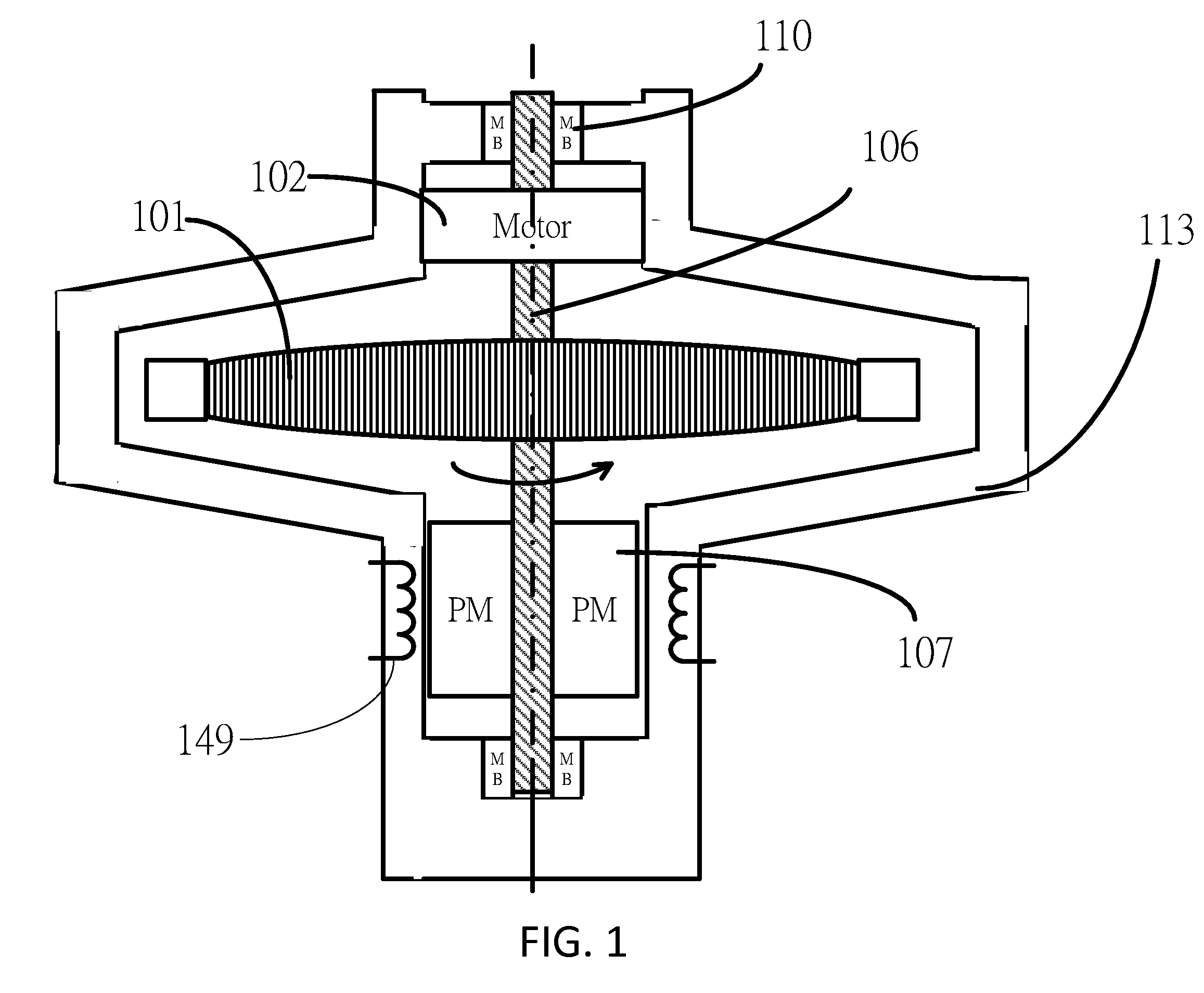 Mechanical flow battery