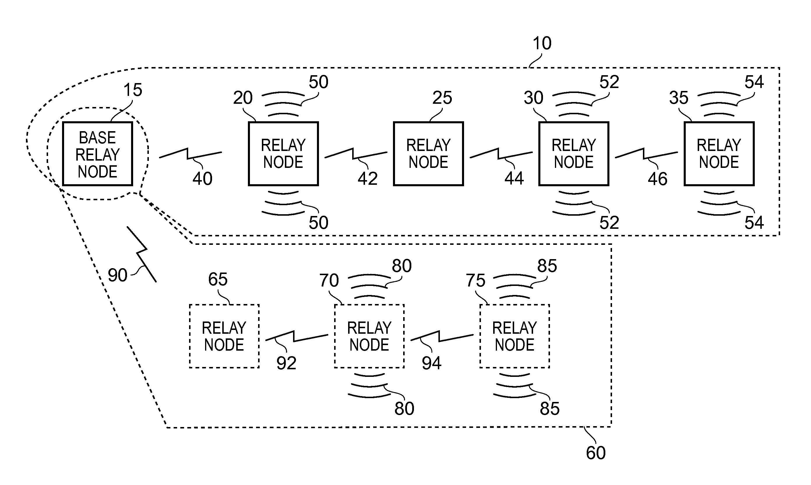 System and Method for Determining a Communications Schedule for Relay Nodes of a Wireless Relay Network