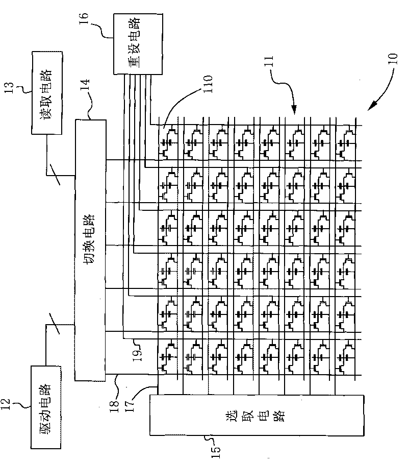 Fingerprint sensing device and fingerprint sensing touch device