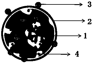 Nanofiber membrane and preparation method thereof