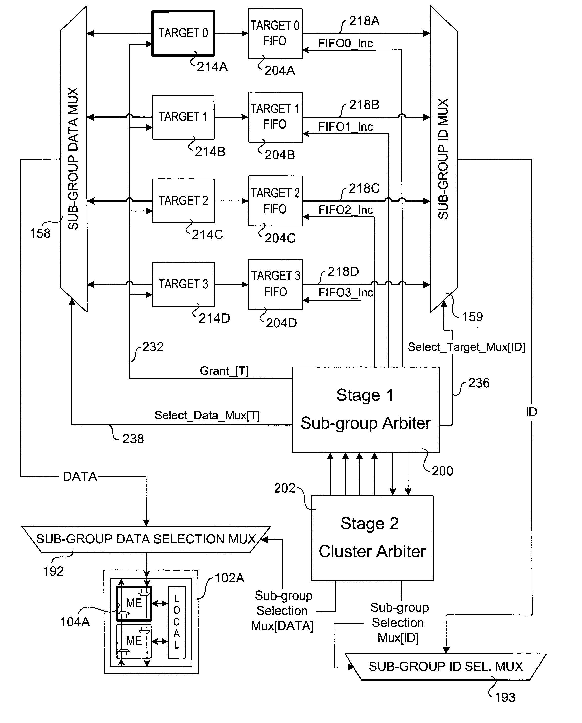 Methods and apparatus for supporting programmable burst management schemes on pipelined buses