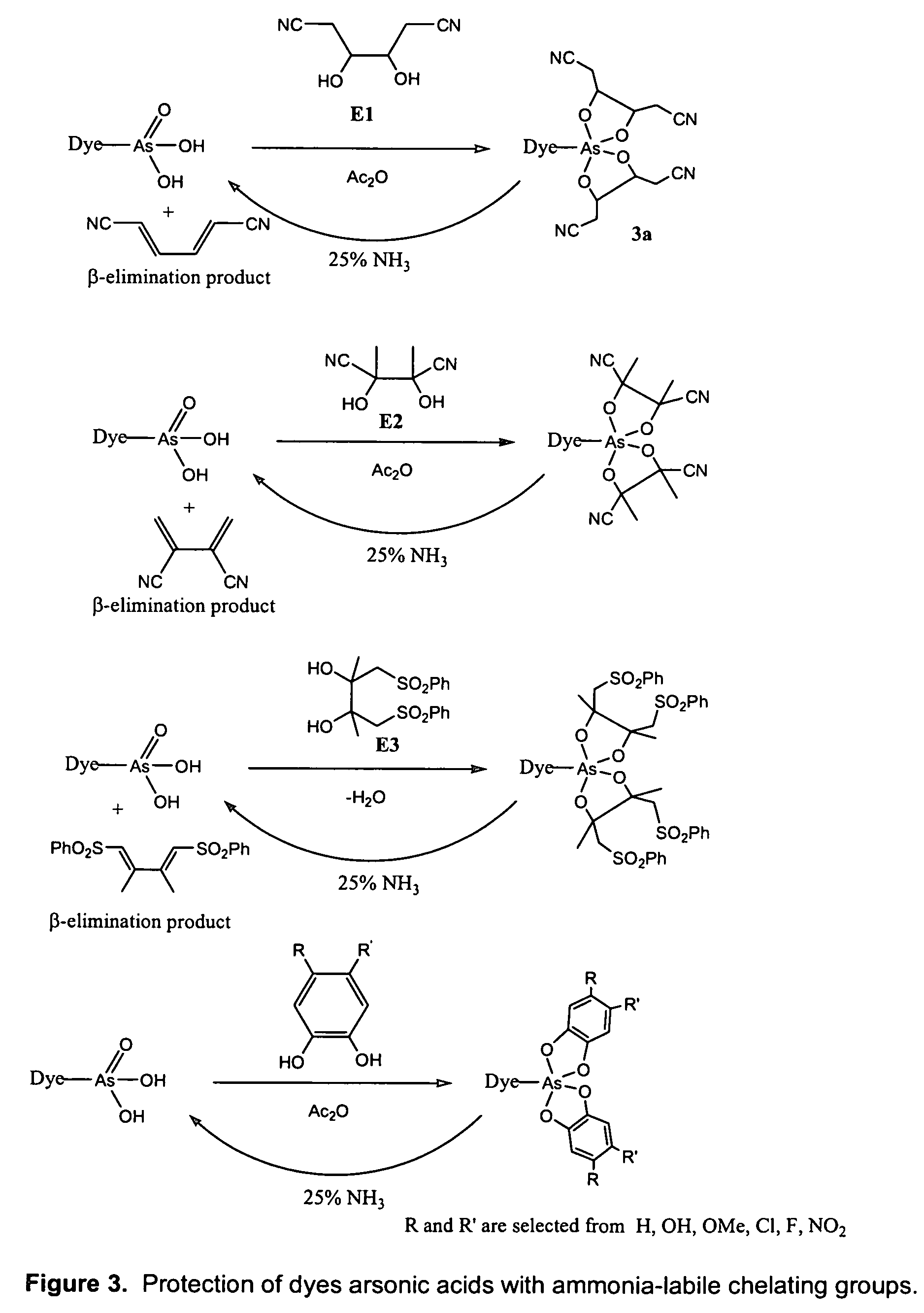 Polar dyes