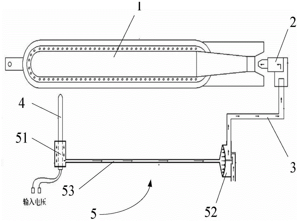 A gas appliance with automatic safety ignition function