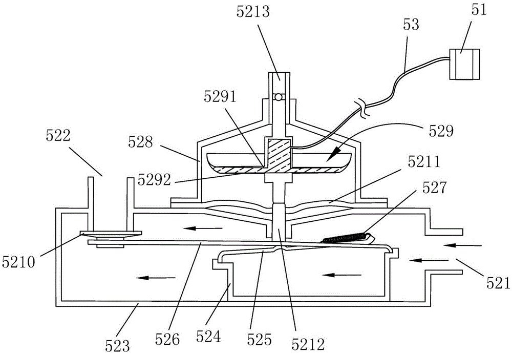 A gas appliance with automatic safety ignition function