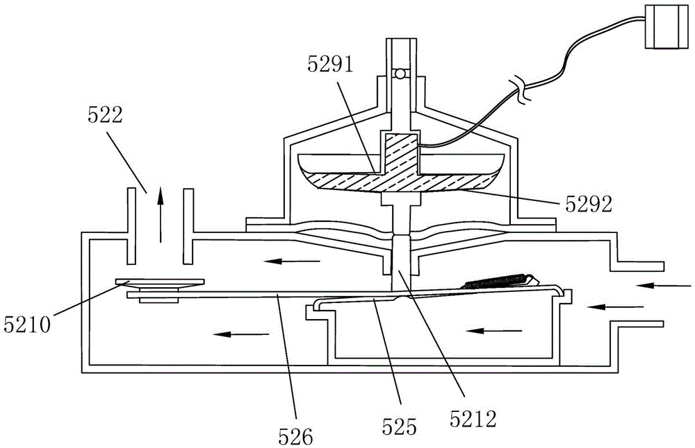 A gas appliance with automatic safety ignition function