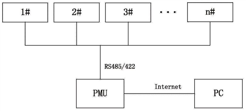 A dual CPU system and its program upgrading method