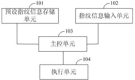 Touch screen display device