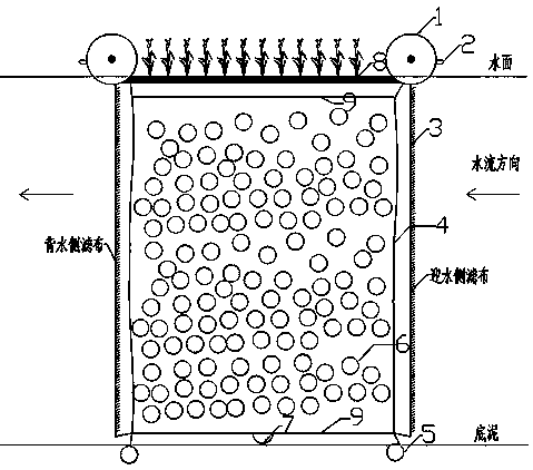 In-situ water quality purification device