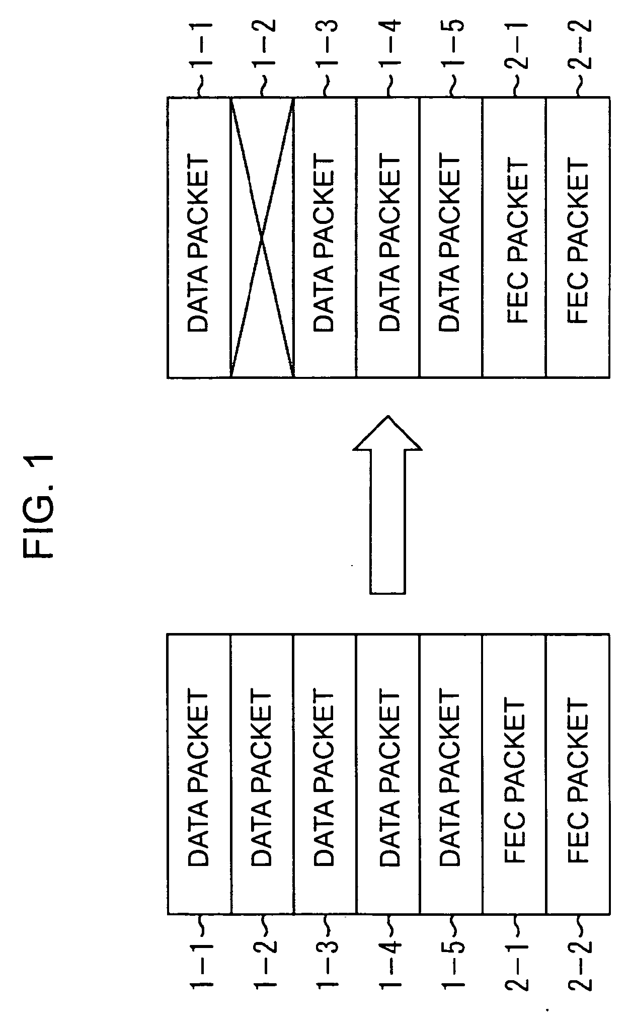 Transmission apparatus and method, reception apparatus and method, storage medium, and program