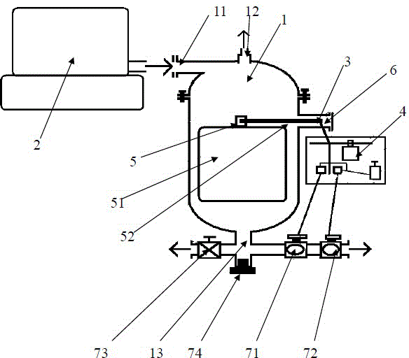 Pneumatic double-storage-tank drainage controller