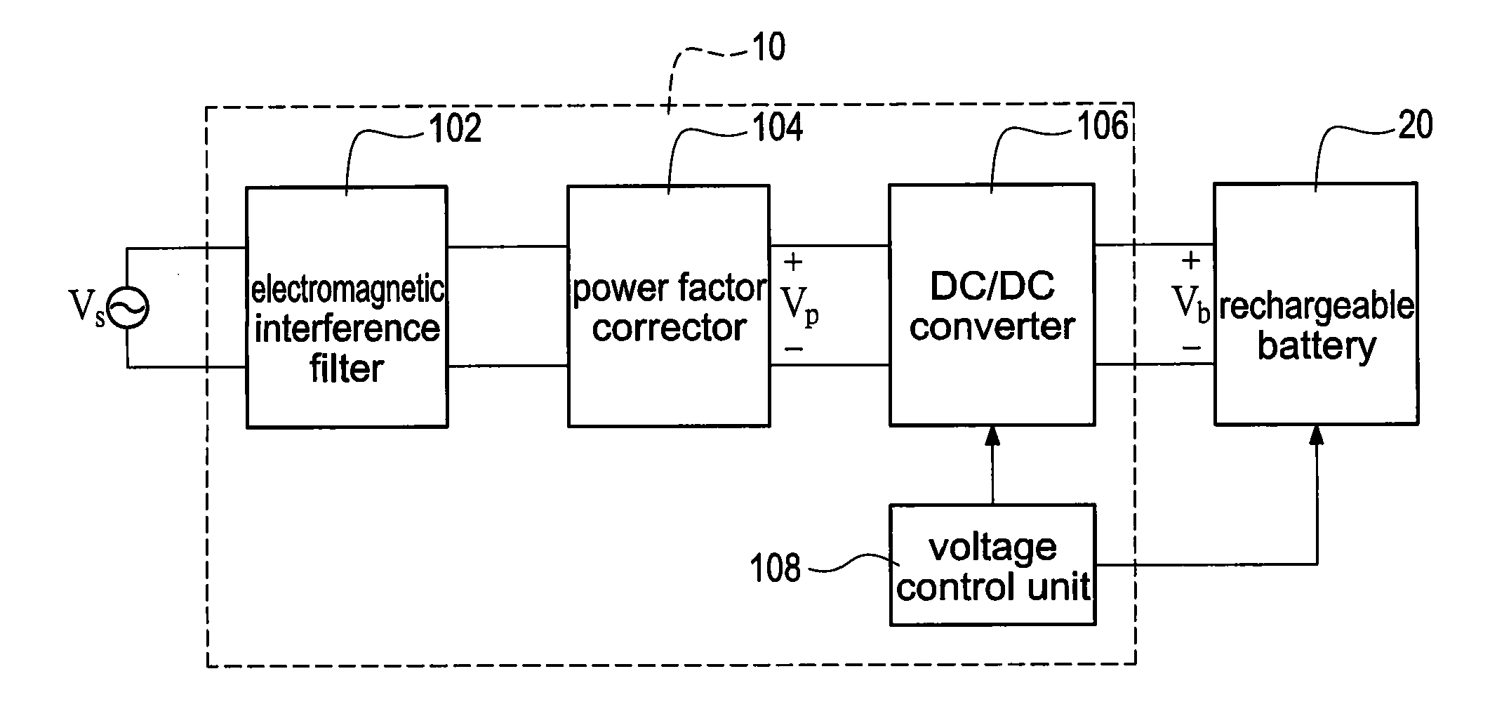 Charging apparatus of mobile vehicle