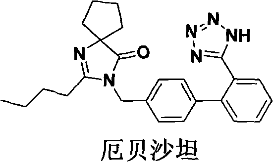 A kind of synthetic route and preparation method of irbesartan