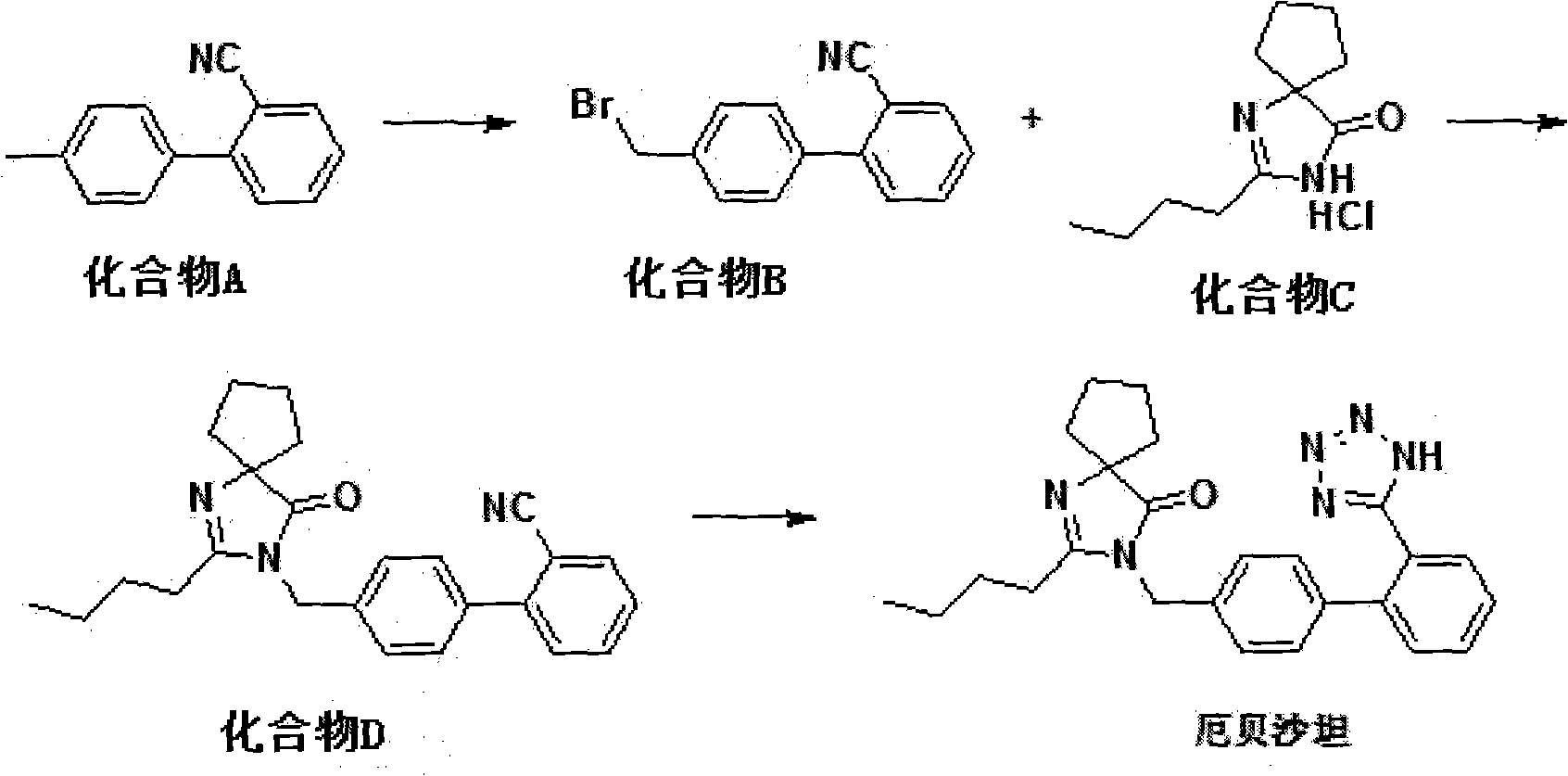 A kind of synthetic route and preparation method of irbesartan