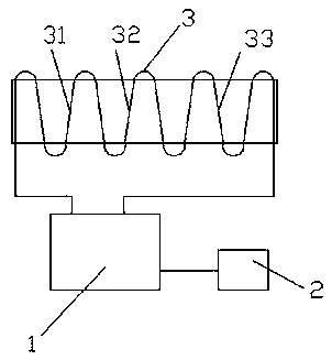 Non-ferrous metal rod variable-frequency induction gradient heating device and heating method