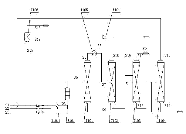 Process for preparing epoxypropane by directly using epoxidation propylene through hydrogen peroxide