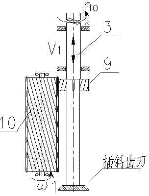 Gear shaping machine for machining oblique tooth through outer oblique tooth gear follow-up guide method