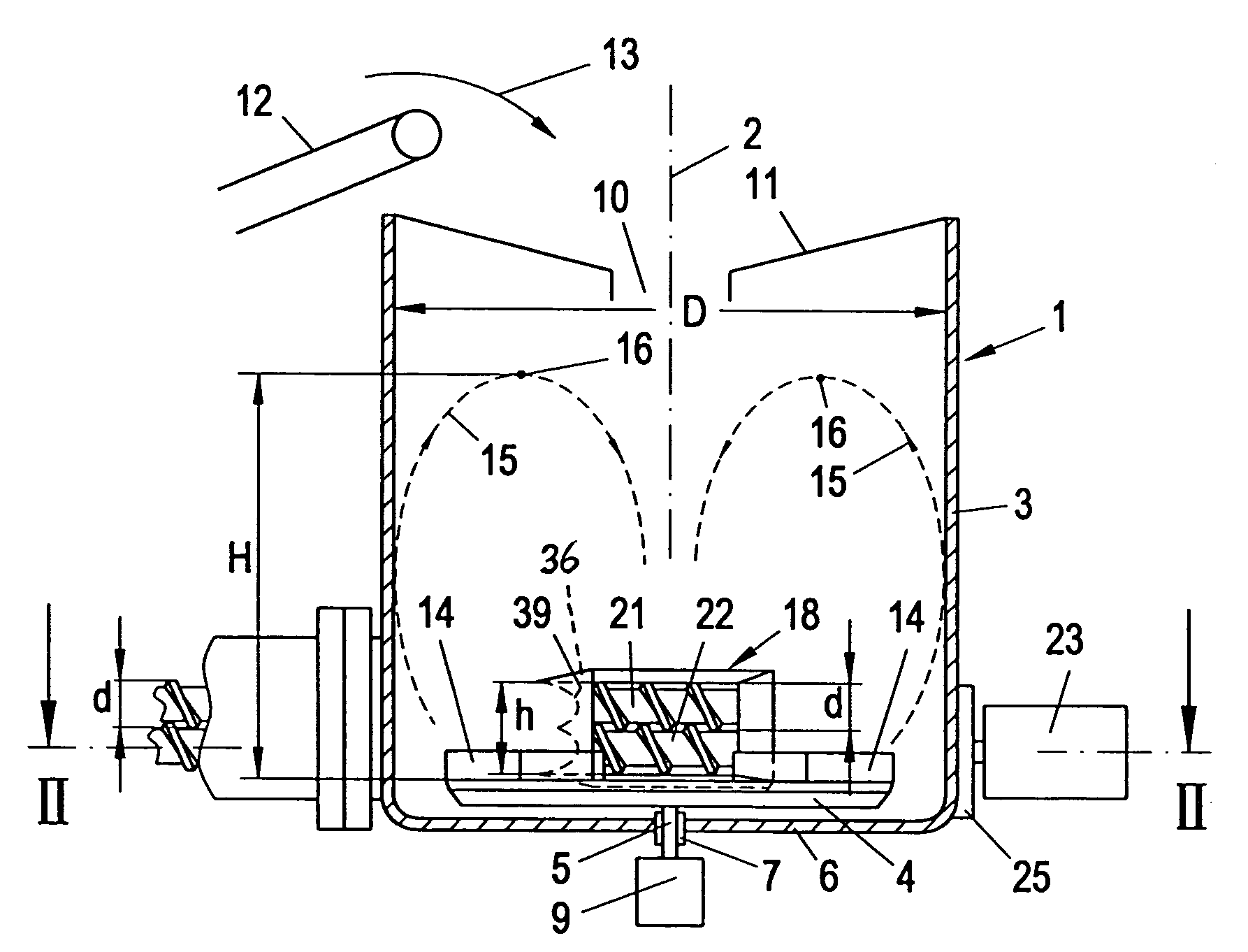 Method for processing synthetic materials for the purpose of recycling