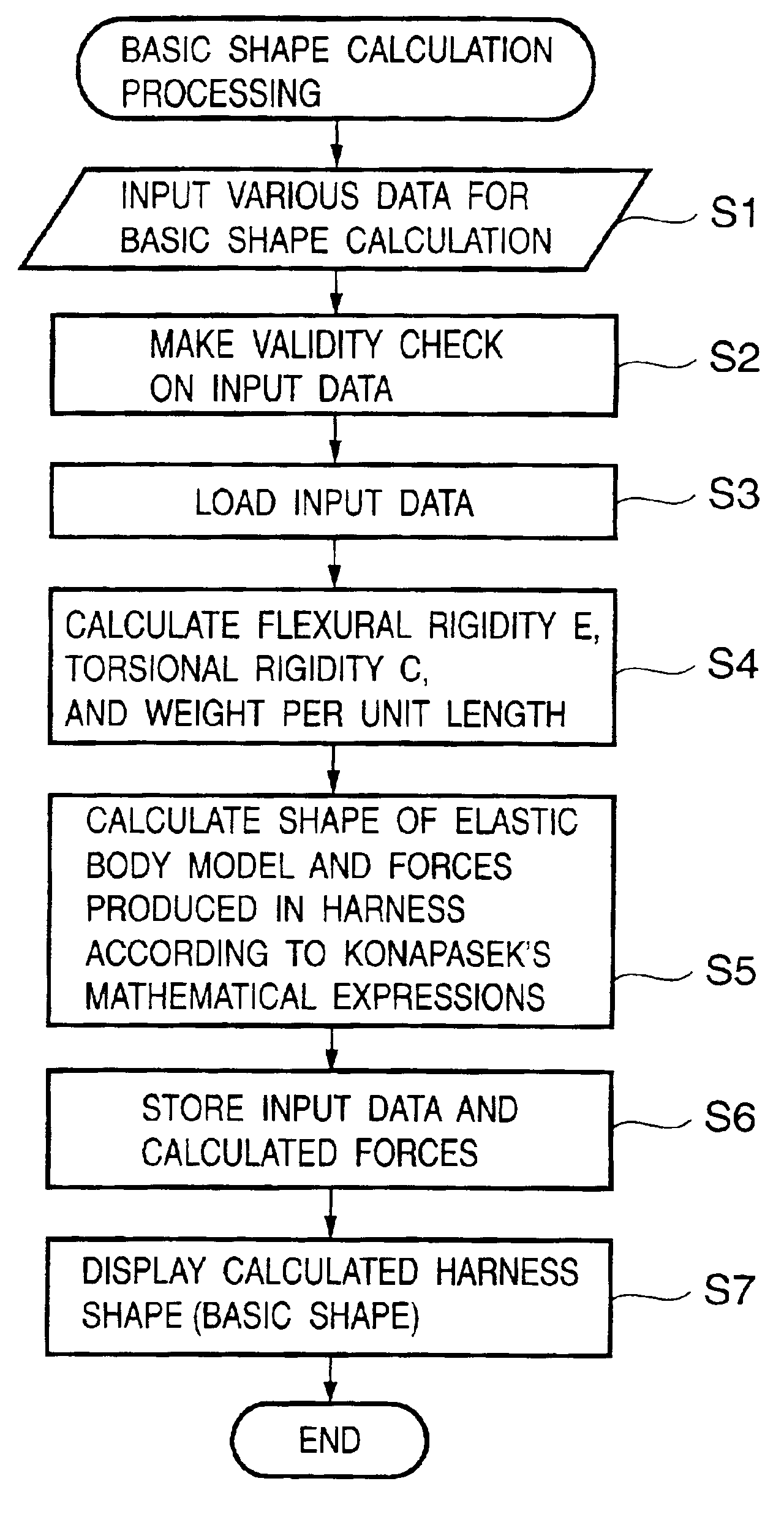 Interface member wiring design support apparatus, wiring design method, wiring design support method, and computer-readable storage medium