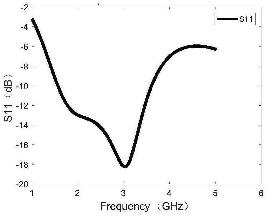 Graphite-based broadband omnidirectional wearable antenna and preparation method thereof