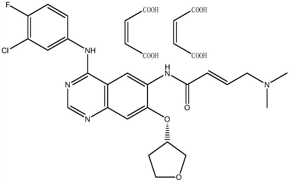 Preparation method for afatinib