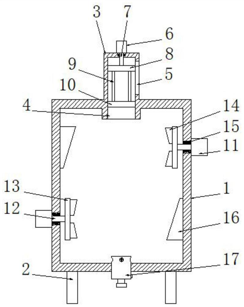 Cosmetic processing and stirring equipment based on bubble-overflowing prevention technology