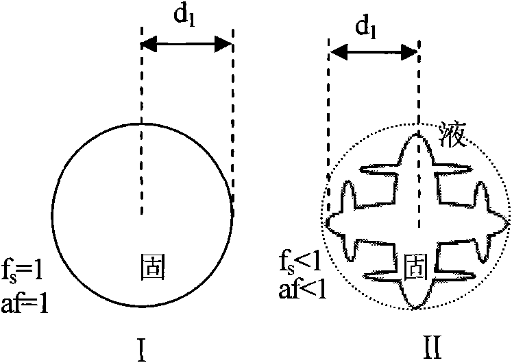 Method for simulating solid phase movement in steel ingot