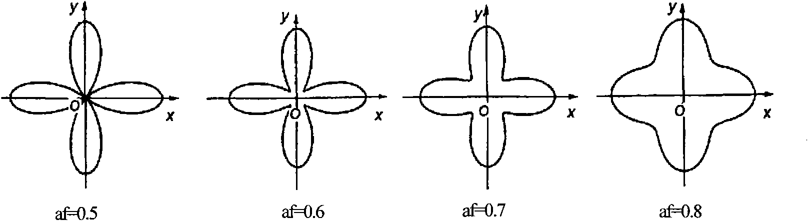 Method for simulating solid phase movement in steel ingot