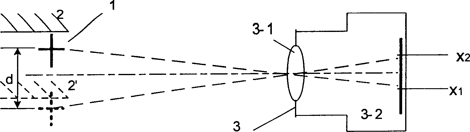 2-D, large range laser deflection / displacement measuring method and apparatus