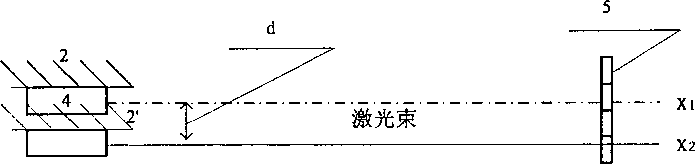 2-D, large range laser deflection / displacement measuring method and apparatus