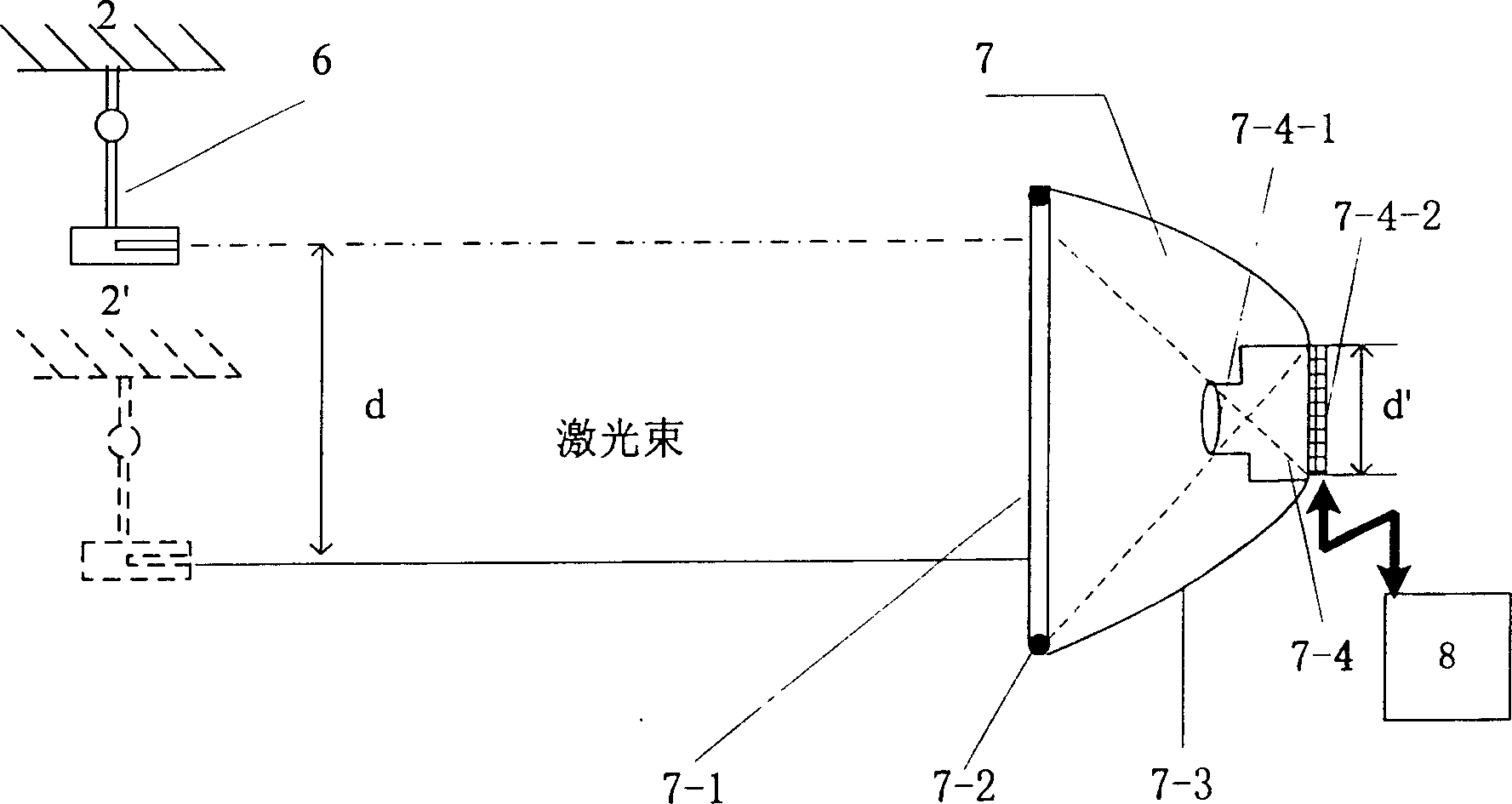 2-D, large range laser deflection / displacement measuring method and apparatus