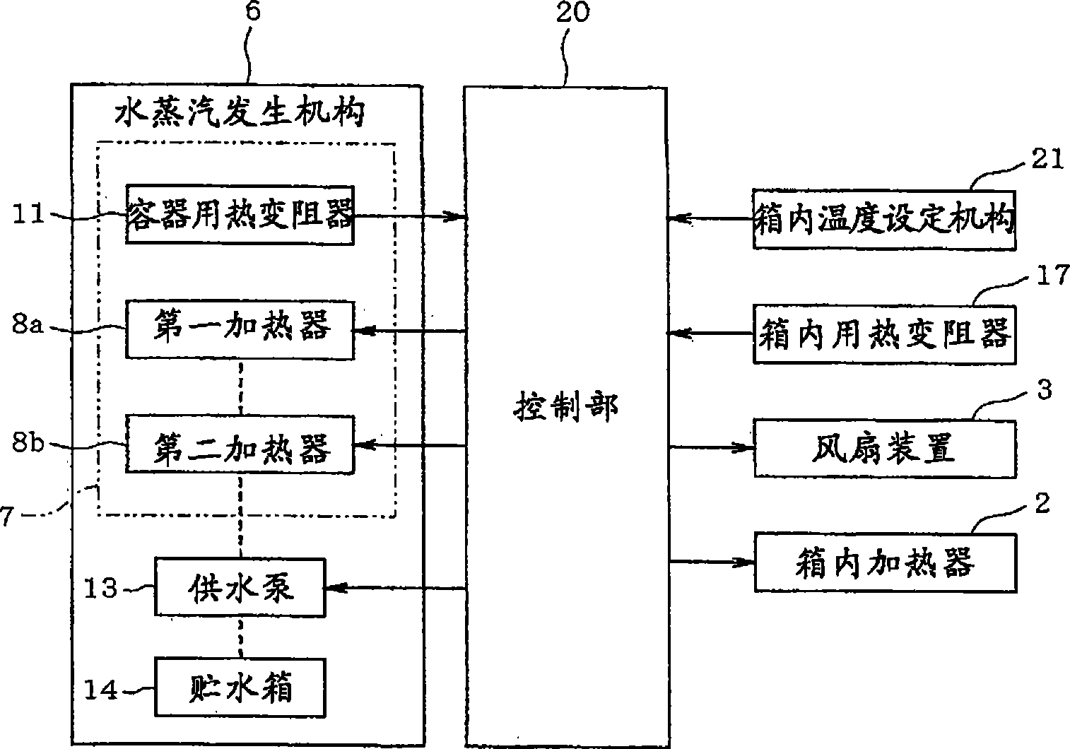 Heating cooking device