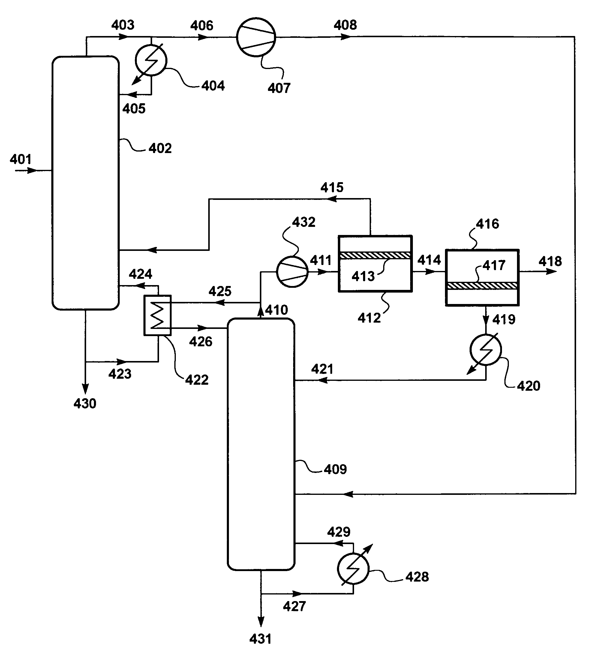 Membrane-augmented distillation with compression to separate solvents from water