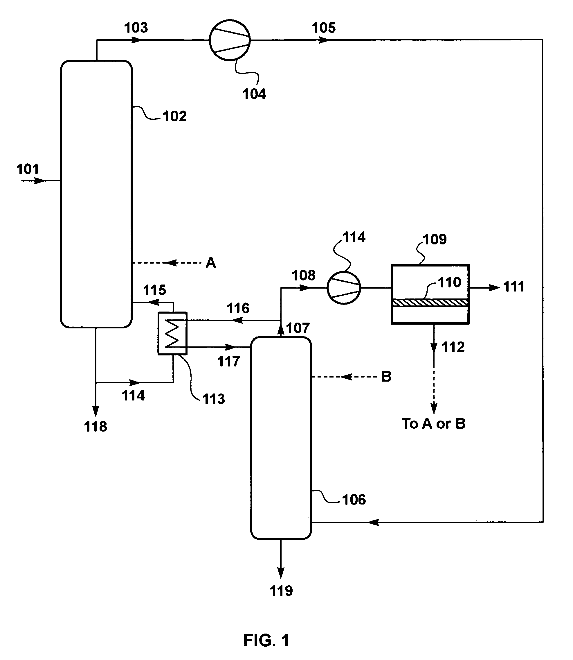 Membrane-augmented distillation with compression to separate solvents from water