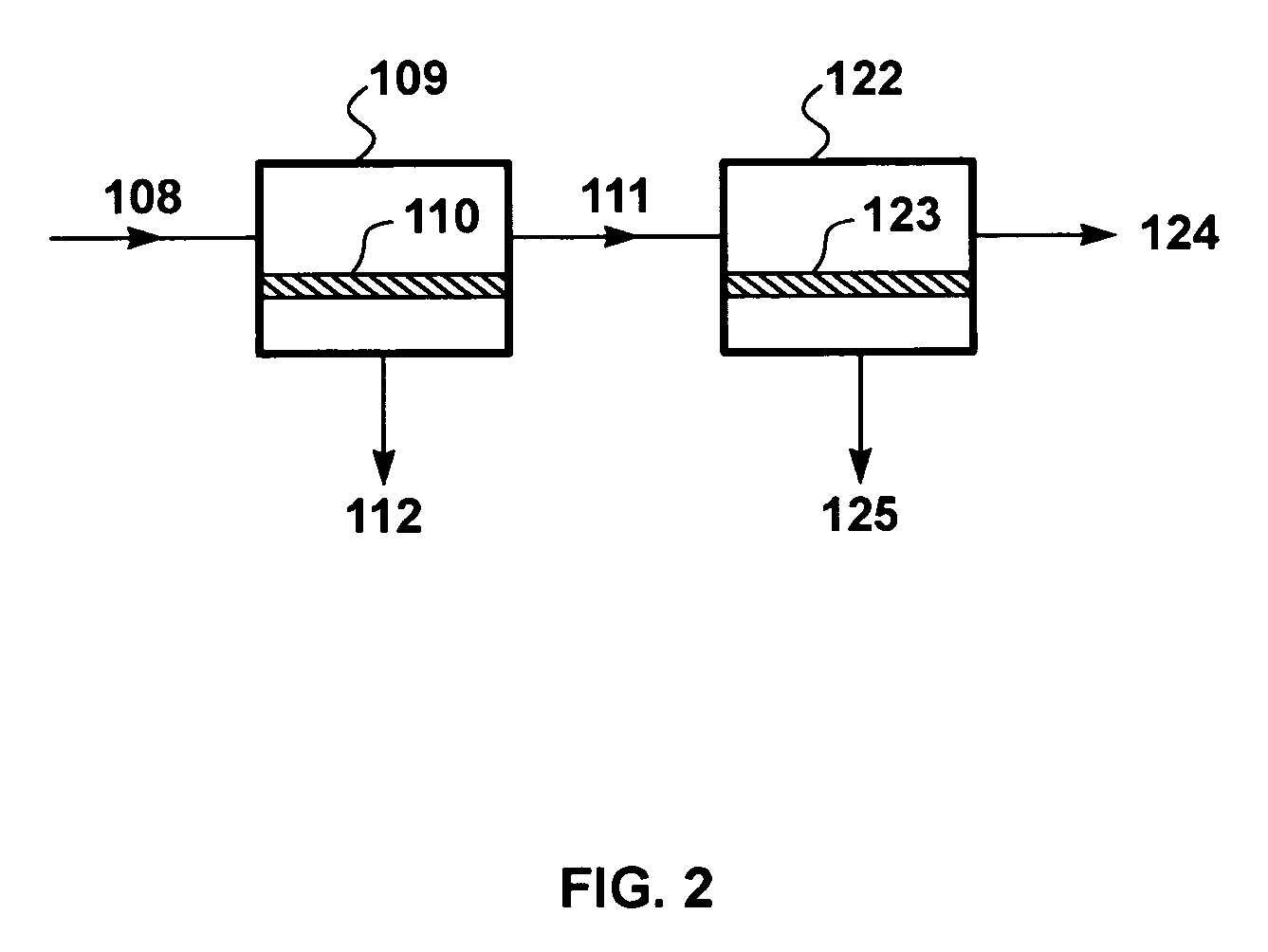 Membrane-augmented distillation with compression to separate solvents from water