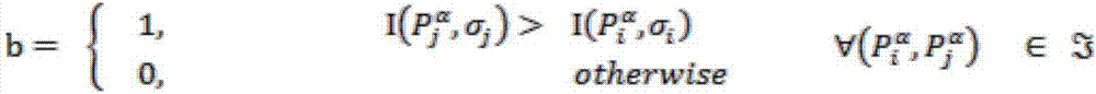 Improved approximate projection transformation image splicing method