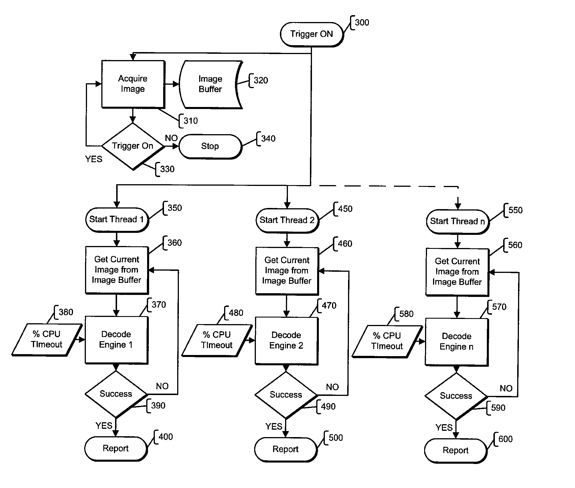 Method and Apparatus for Multiplexed Symbol Decoding