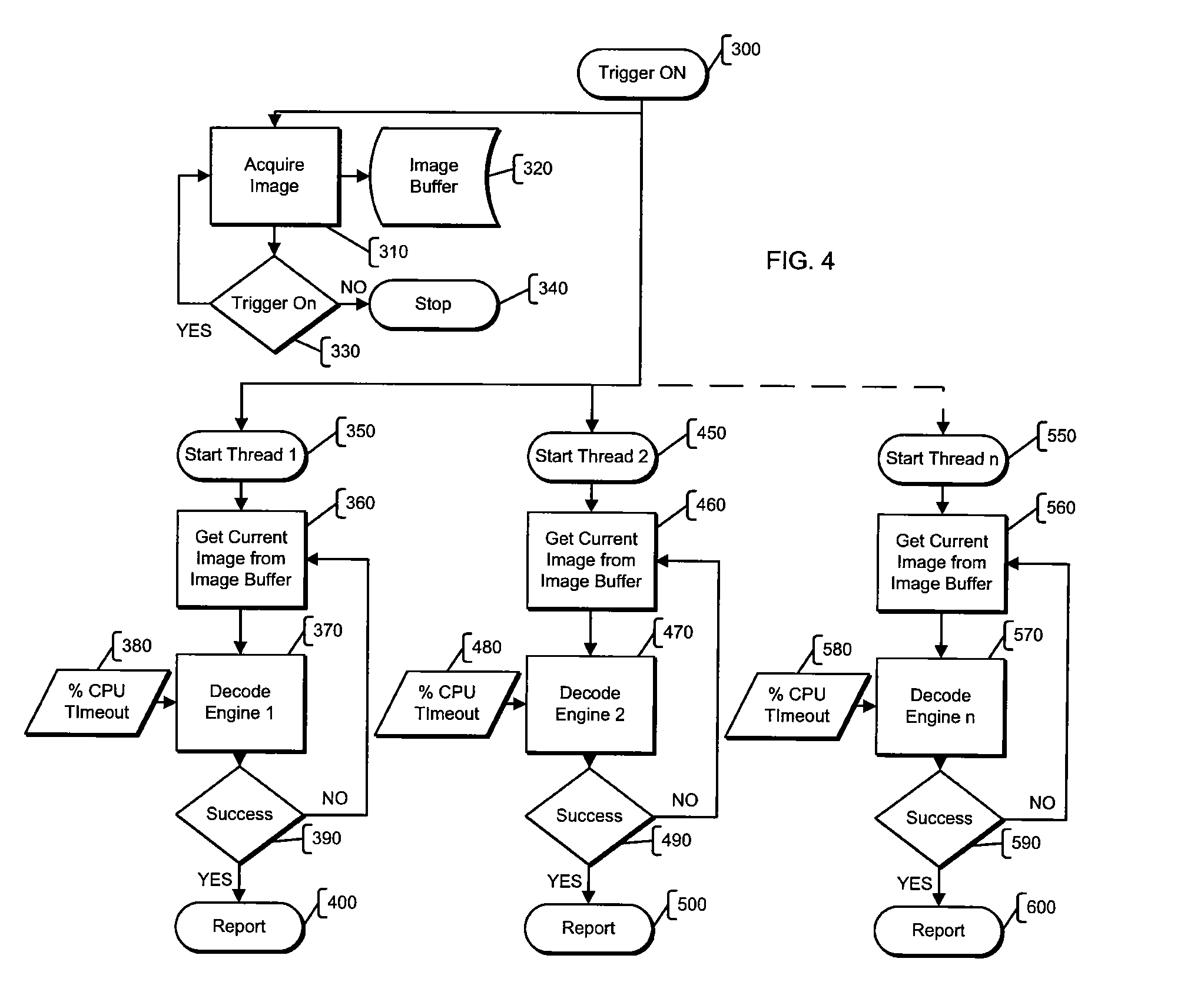 Method and Apparatus for Multiplexed Symbol Decoding