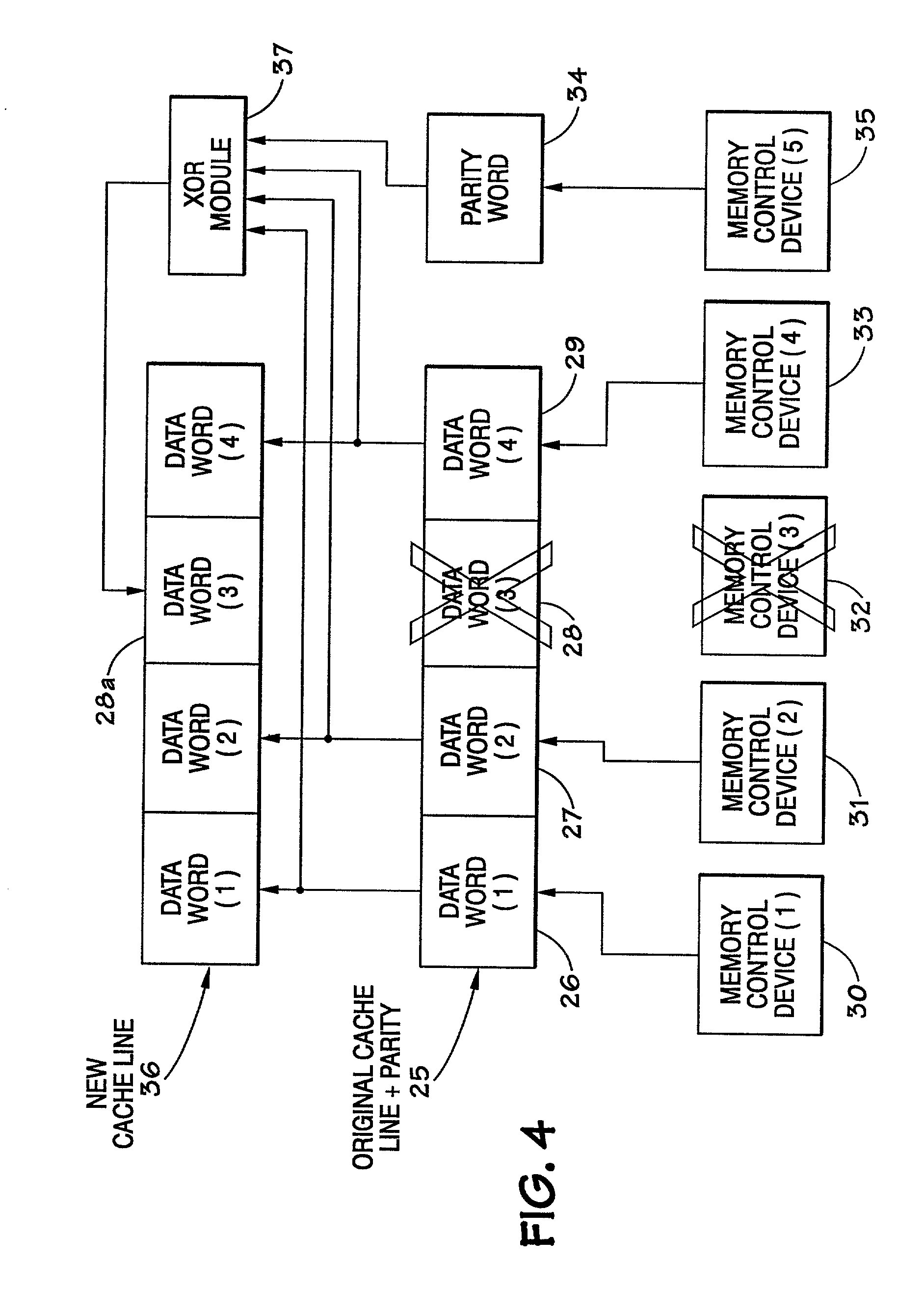 Real-time hardware memory scrubbing