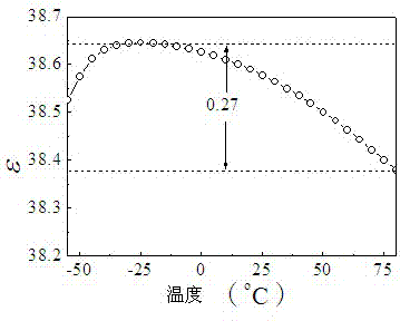 High-capacity energy storage capacitor