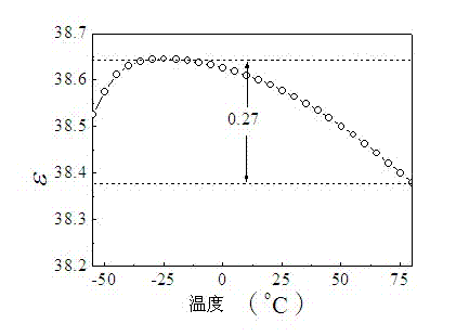 High-capacity energy storage capacitor