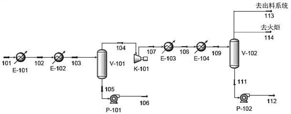 Method for recovering tail gas of gas-phase polyethylene device