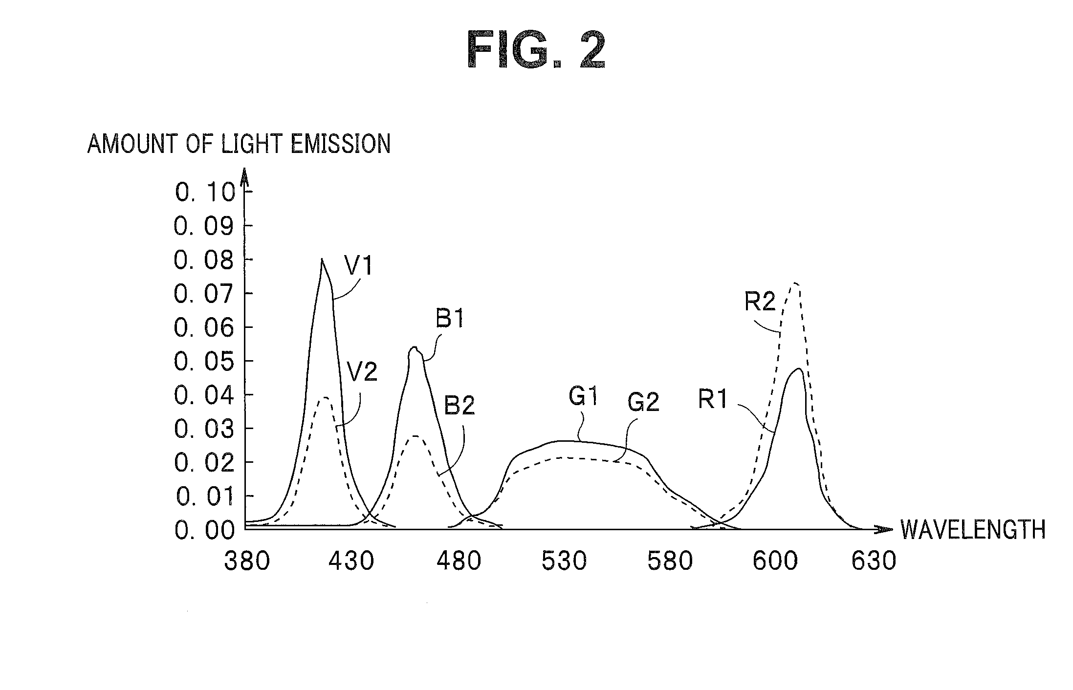 Endoscope apparatus