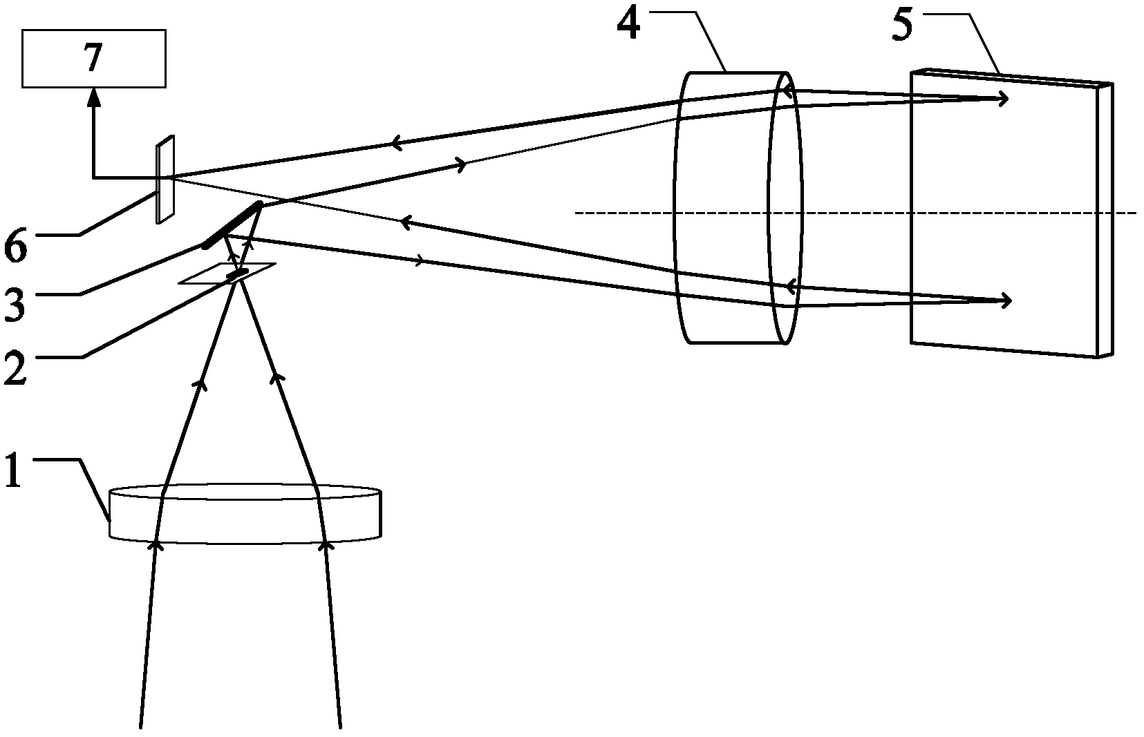 Raster imaging spectrometer