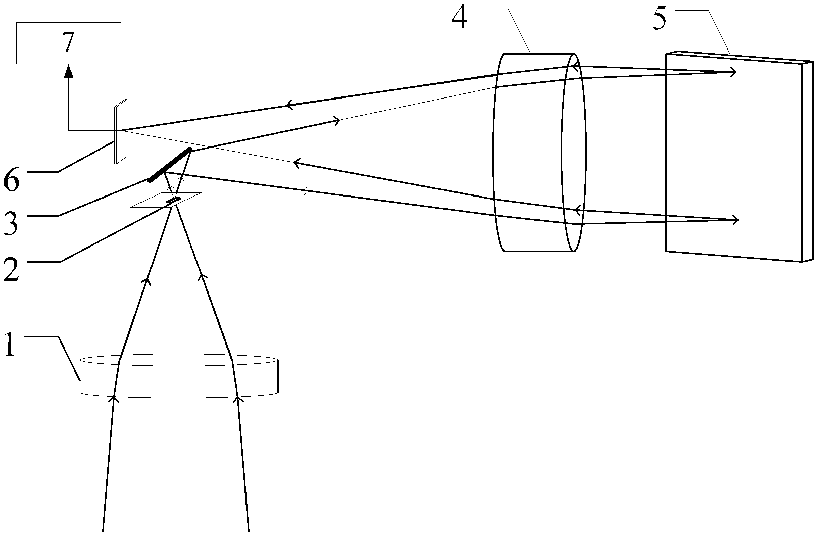 Raster imaging spectrometer