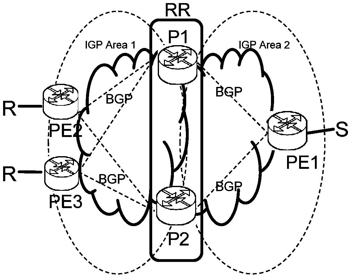 Method and device for multicast data transmission in multi-homing scenarios